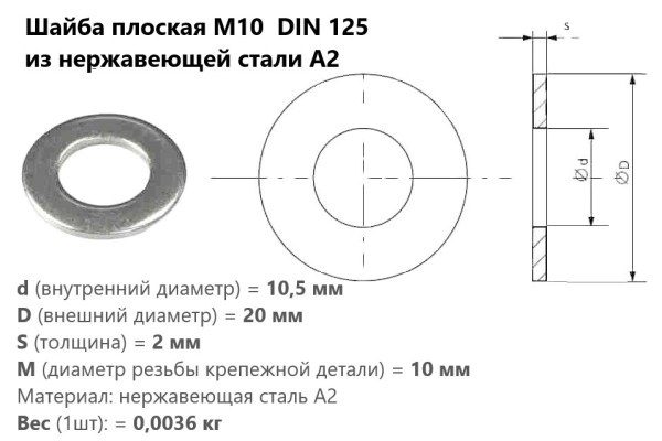 Шайба плоская М10 из нержавеющей стали DIN 125 А2 (шт)
